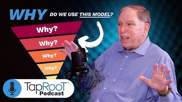 The BEST Five-Why Examples