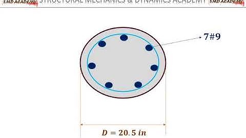 [Lec 4: RCC - II] Design Example of Axially Loaded SPIRAL Reinforced Concrete Column