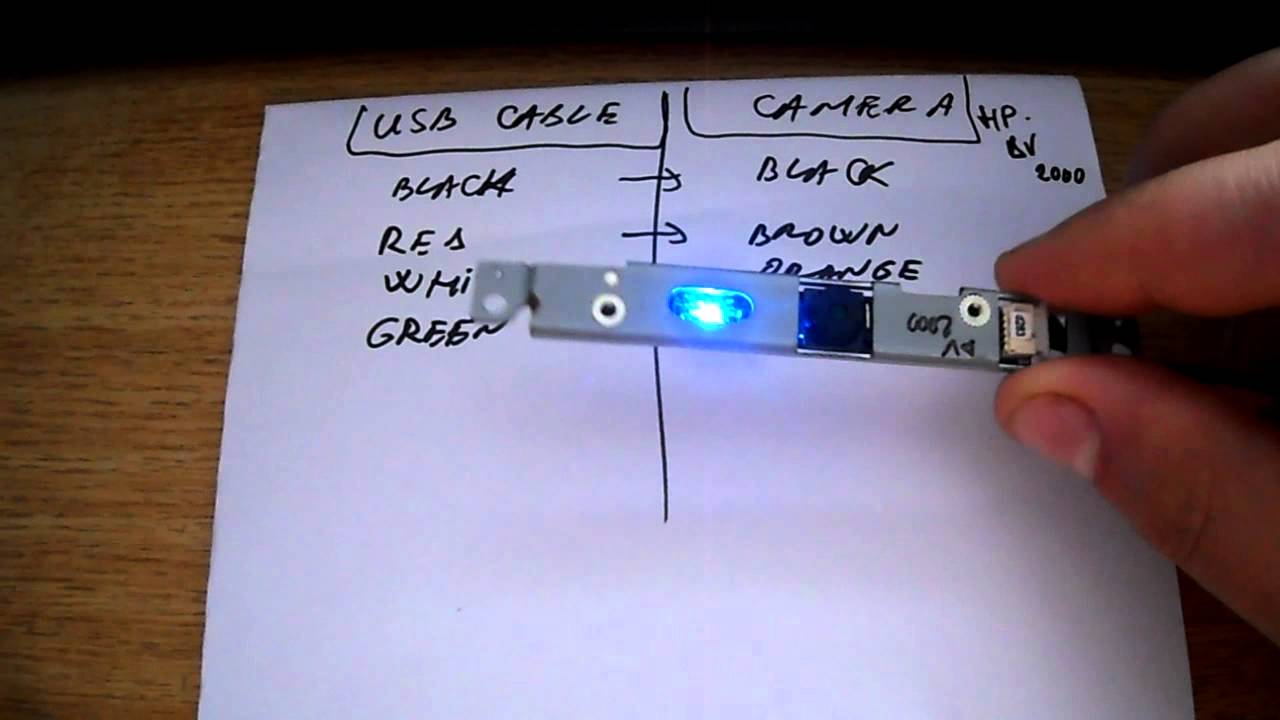 transform a laptop camera into a usb web cam - YouTube