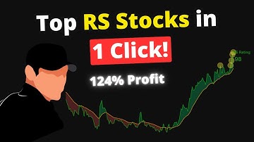 Scan Strongest Stocks Instantly – RS Rating Trick