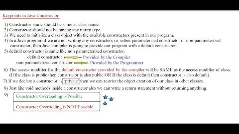 java constructor part 2 - 5xtra