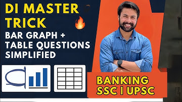 Bar Graph + Table DI 🔥 | Crack Banking, SSC, UPSC Prelims | Master Data Interpretation Fast