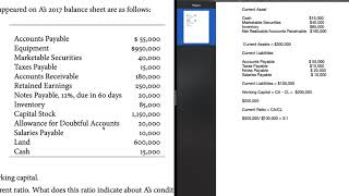 Calculating Working Capital and Current Ratio - MG395