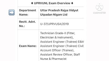 UPRVUNL EXAM DATE | ADMIT CARD (expected) UPDATE
