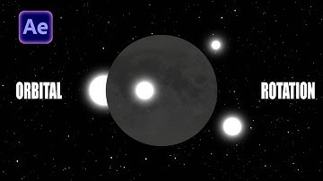 3D Orbit Animation in After Effects (Easy Tutorial)