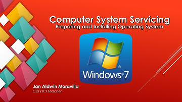 Installing and Preparing Operating System CSS NC II