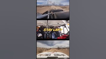 Number 1 reason why you need a Rugged Radios Intercom for racing: clear navigator communication! 😎