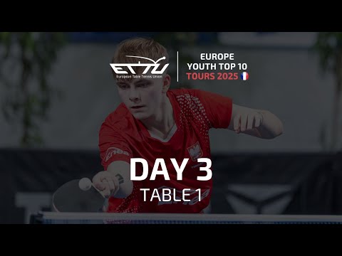 EUROPE YOUTH TOP 10 2025 DAY 3 TABLE 1