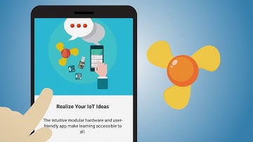 Introducing Acer CloudProfessor