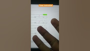 #Delta #plc #Tutorial #How #to #use #Timer #instruction #Command #Ladder #Logic #Program #shorts