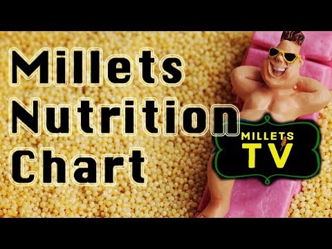 Video: Millet Groats - Calorie Content, Useful Properties, Nutritional Value, Vitamins
