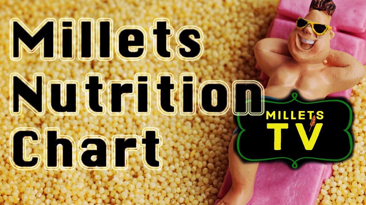 Millets Nutrition Chart Millets TV YouTube