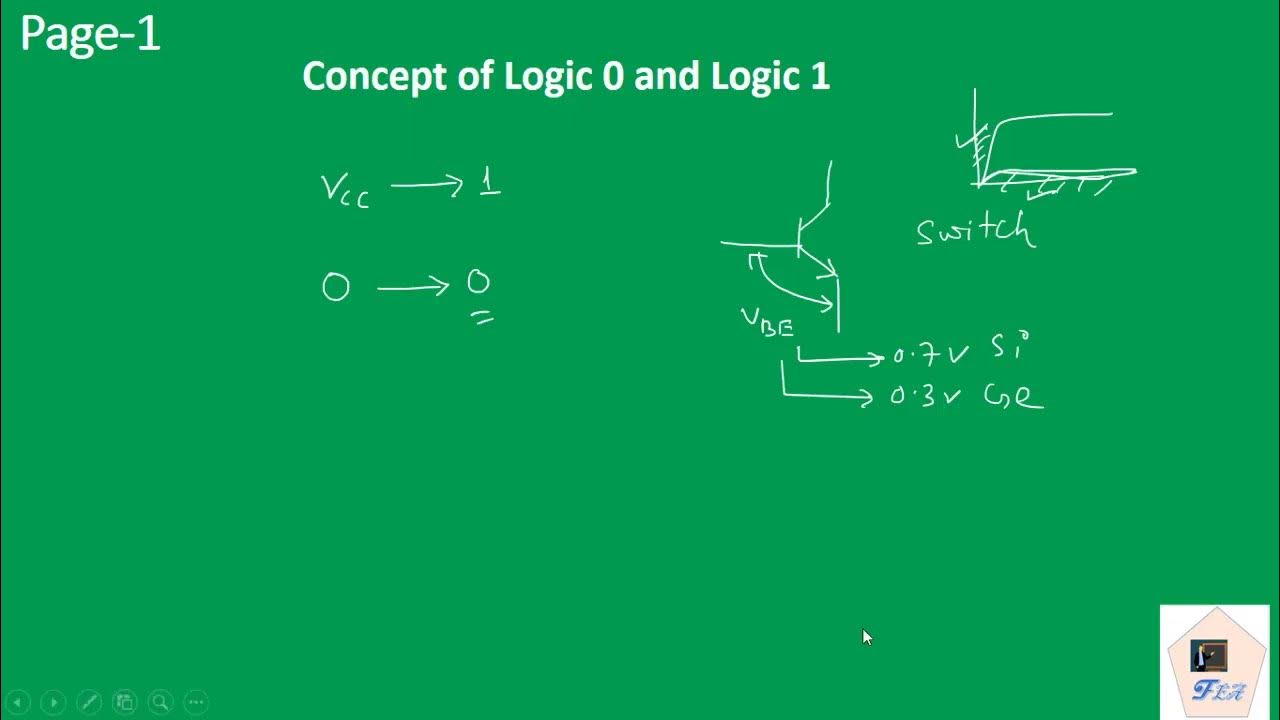 Digital Electronics Lecture Series Lecture01 YouTube