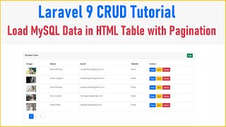 Wednesday Laughter suicide Laravel 9 CRUD Tutorial - Load MySQL Data in HTML Table with Pagination -  YouTube