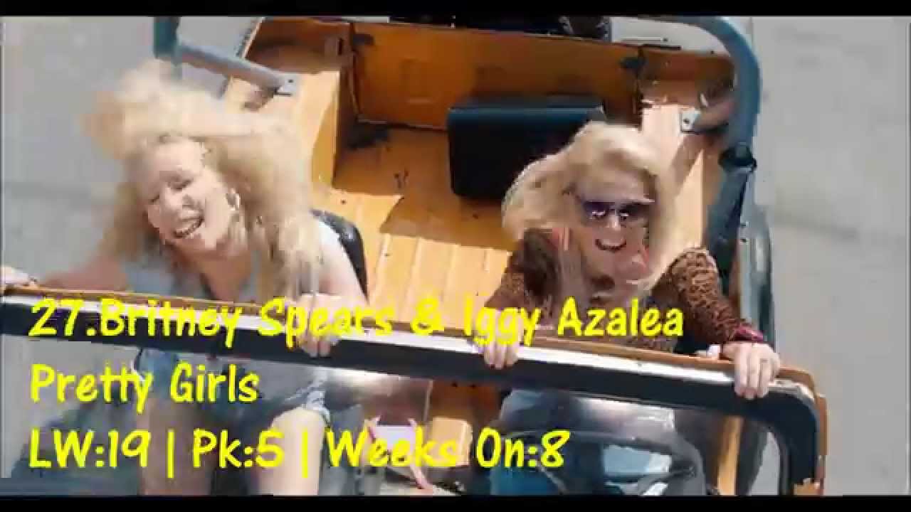 Top 40 Songs Week Of 6 27 15 YouTube top-40-songs-week-of-6-27-15-youtube