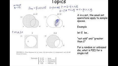 Stochastic Computing, Fall 2020, Lecture#3, 1 Sept 2020