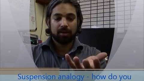 How Shocks Work - How Do You Handle a Raw Egg? Isolation & Control