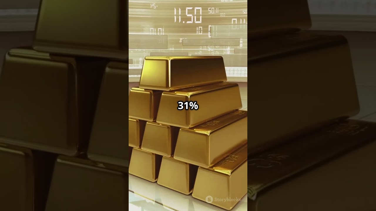 Gold Hits $3,500 Amid Market Turmoil! 📈💰 