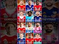Mohamed Salah To Inter Miami - Transfer News - Confirmed Transfer &amp; Rumours Transfer