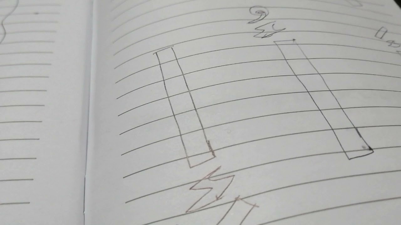 انواع ا🌹 - YouTube