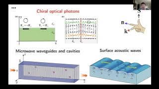 Online Spintronics Seminar #75: Tao Yu