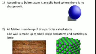 Some Basic concepts of chemistry part-3