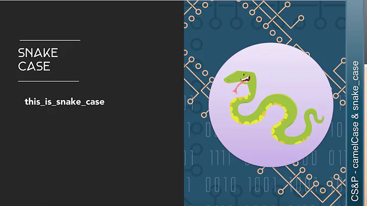 Learn CS: Variables - camelCase vs snake_case