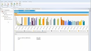 Rig Scheduling with PalantirRESOURCE™