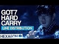 GOT7 - Hard Carry Line Distribution (Color Coded)