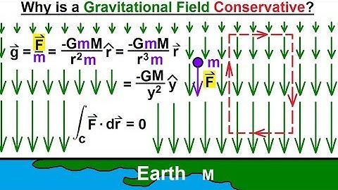 Calculus 3: Line Integrals (39 of 44) Why is a Gravitational Field Conservative?