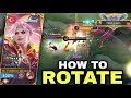 How to play againts ant pck broken build fredrinn best build and emblem 2024  mobile legends