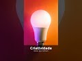 Inspire-se com Inovação: Uma Jornada de Crescimento