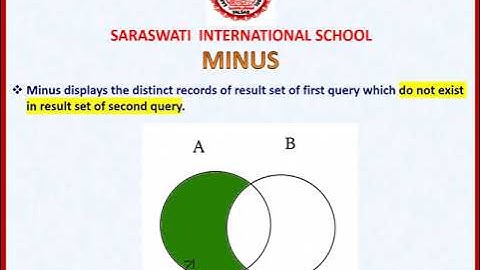 Joins and Set Operations   Union, Intersect, Minus