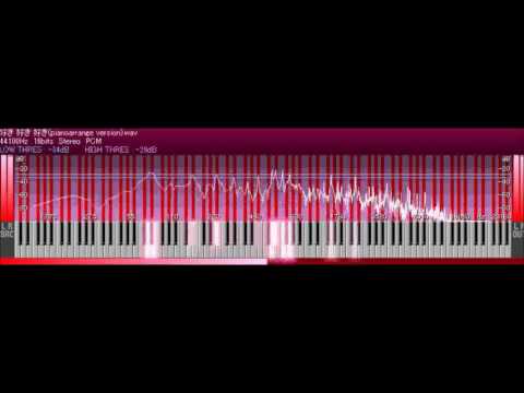 AKB48 好き 好き 好き(pianoarrange version)