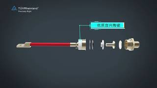 What is the internal structure of the stud type diodeWhy choose us。