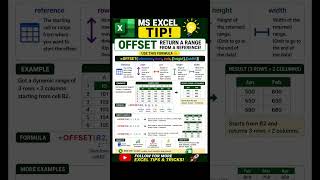 offset formula in excel #offset #formula  #exceltutorial #exceltutorial #excelformulas #exceltricks