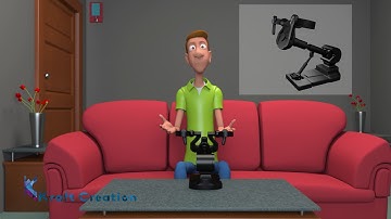 Game controller uses Demonstration Video 3D animated by KCGI