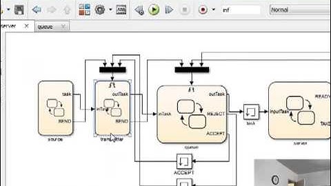 Demo overview of Matlab Simulink and Stateflow Model with Custom M function