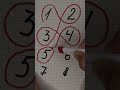 #numbers #coloring #colors #numbersystem #shorts