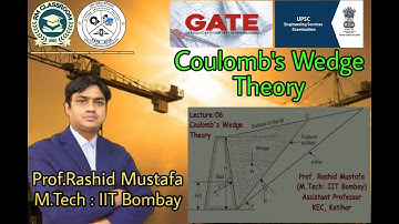 Lecture-11 | Coulomb