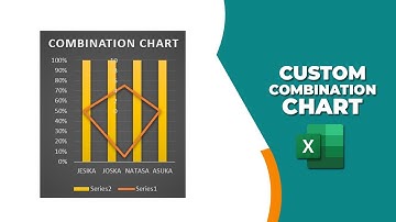 How to create custom combination combo chart in excel