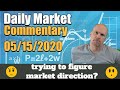 Daily Market Commentary - (05/15/2020)  |  [with Chuck Fulkerson of TradersArmy.com]