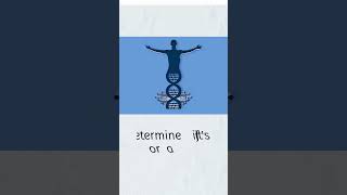 How To Master USMLE Questions #usmle #usmlestep1 #usmlesteps #uworld #nbme #usmlestep2ck #usmleprep