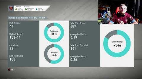 Fifa 20 defending tutorial
