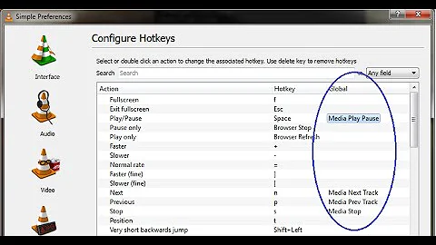 How to Setup GLOBAL Hotkeys in VLC (VideoLAN) Player