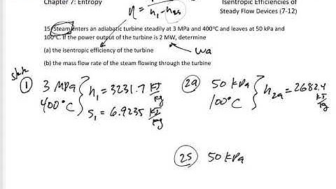 Thermodynamics - 7-12 Isentropic Efficiency example 1