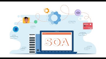 Laravel 10 Service-oriented architecture::  lesson two how to implement  Service-oriented