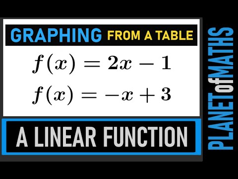 Graphing a linear function from a table - YouTube