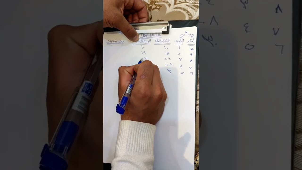 فائض المستهلك الفصل الثاني اقتصاد المرحلة الأولى