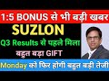 SUZLON ENERGY LATEST NEWS | SUZLON ENERGY | MARKET SUPPORT